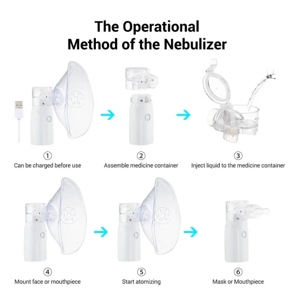 Portable Nebulizer For Asthma Inhaler Nebulizer Machine